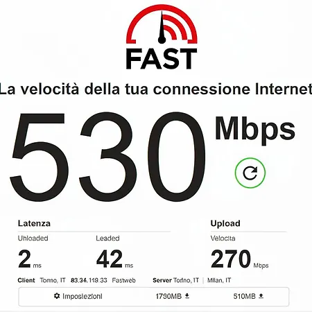 아파트 Attico Italia 61 토리노